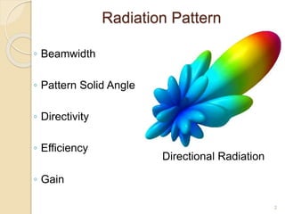 Basic Radiating Pattern Radiation pattern mcre 13 november 2016 | PPTX