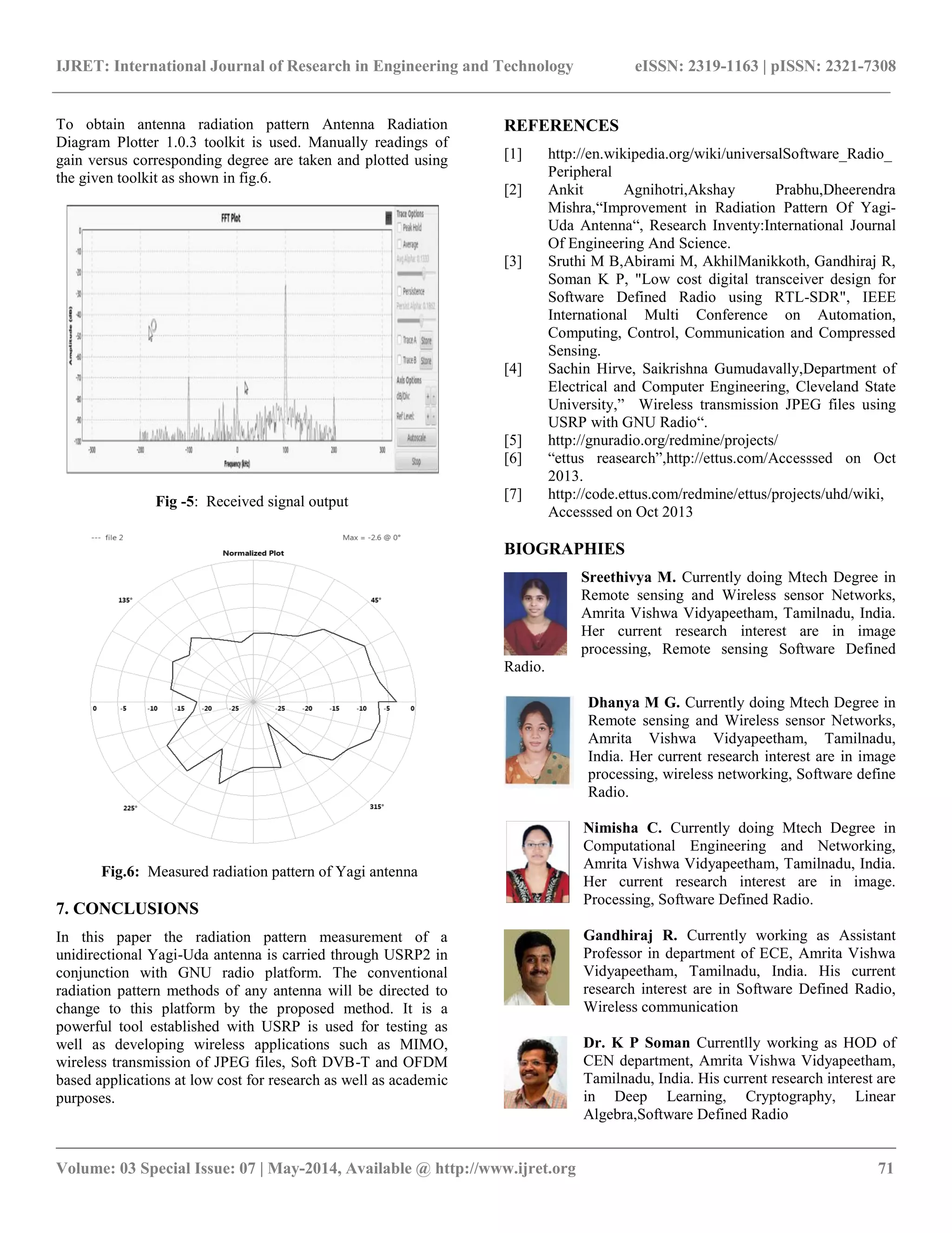 IJRET: International Journal of Research in Engineering and Technology eISSN: 2319-1163 | pISSN: 2321-7308 
__________________________________________________________________________________________ 
Volume: 03 Special Issue: 07 | May-2014, Available @ http://www.ijret.org 71 
To obtain antenna radiation pattern Antenna Radiation Diagram Plotter 1.0.3 toolkit is used. Manually readings of gain versus corresponding degree are taken and plotted using the given toolkit as shown in fig.6. 
Fig -5: Received signal output 
Fig.6: Measured radiation pattern of Yagi antenna 7. CONCLUSIONS 
In this paper the radiation pattern measurement of a unidirectional Yagi-Uda antenna is carried through USRP2 in conjunction with GNU radio platform. The conventional radiation pattern methods of any antenna will be directed to change to this platform by the proposed method. It is a powerful tool established with USRP is used for testing as well as developing wireless applications such as MIMO, wireless transmission of JPEG files, Soft DVB-T and OFDM based applications at low cost for research as well as academic purposes. REFERENCES 
[1] http://en.wikipedia.org/wiki/universalSoftware_Radio_ Peripheral 
[2] Ankit Agnihotri,Akshay Prabhu,Dheerendra Mishra,“Improvement in Radiation Pattern Of Yagi- Uda Antenna“, Research Inventy:International Journal Of Engineering And Science. 
[3] Sruthi M B,Abirami M, AkhilManikkoth, Gandhiraj R, Soman K P, "Low cost digital transceiver design for Software Defined Radio using RTL-SDR", IEEE International Multi Conference on Automation, Computing, Control, Communication and Compressed Sensing. 
[4] Sachin Hirve, Saikrishna Gumudavally,Department of Electrical and Computer Engineering, Cleveland State University,” Wireless transmission JPEG files using USRP with GNU Radio“. 
[5] http://gnuradio.org/redmine/projects/ 
[6] “ettus reasearch”,http://ettus.com/Accesssed on Oct 2013. 
[7] http://code.ettus.com/redmine/ettus/projects/uhd/wiki, Accesssed on Oct 2013 
BIOGRAPHIES 
Sreethivya M. Currently doing Mtech Degree in Remote sensing and Wireless sensor Networks, Amrita Vishwa Vidyapeetham, Tamilnadu, India. Her current research interest are in image processing, Remote sensing Software Defined Radio. 
Dhanya M G. Currently doing Mtech Degree in Remote sensing and Wireless sensor Networks, Amrita Vishwa Vidyapeetham, Tamilnadu, India. Her current research interest are in image processing, wireless networking, Software define Radio. 
Nimisha C. Currently doing Mtech Degree in Computational Engineering and Networking, Amrita Vishwa Vidyapeetham, Tamilnadu, India. Her current research interest are in image. Processing, Software Defined Radio. 
Gandhiraj R. Currently working as Assistant Professor in department of ECE, Amrita Vishwa Vidyapeetham, Tamilnadu, India. His current research interest are in Software Defined Radio, Wireless communication 
Dr. K P Soman Currentlly working as HOD of CEN department, Amrita Vishwa Vidyapeetham, Tamilnadu, India. His current research interest are in Deep Learning, Cryptography, Linear Algebra,Software Defined Radio 