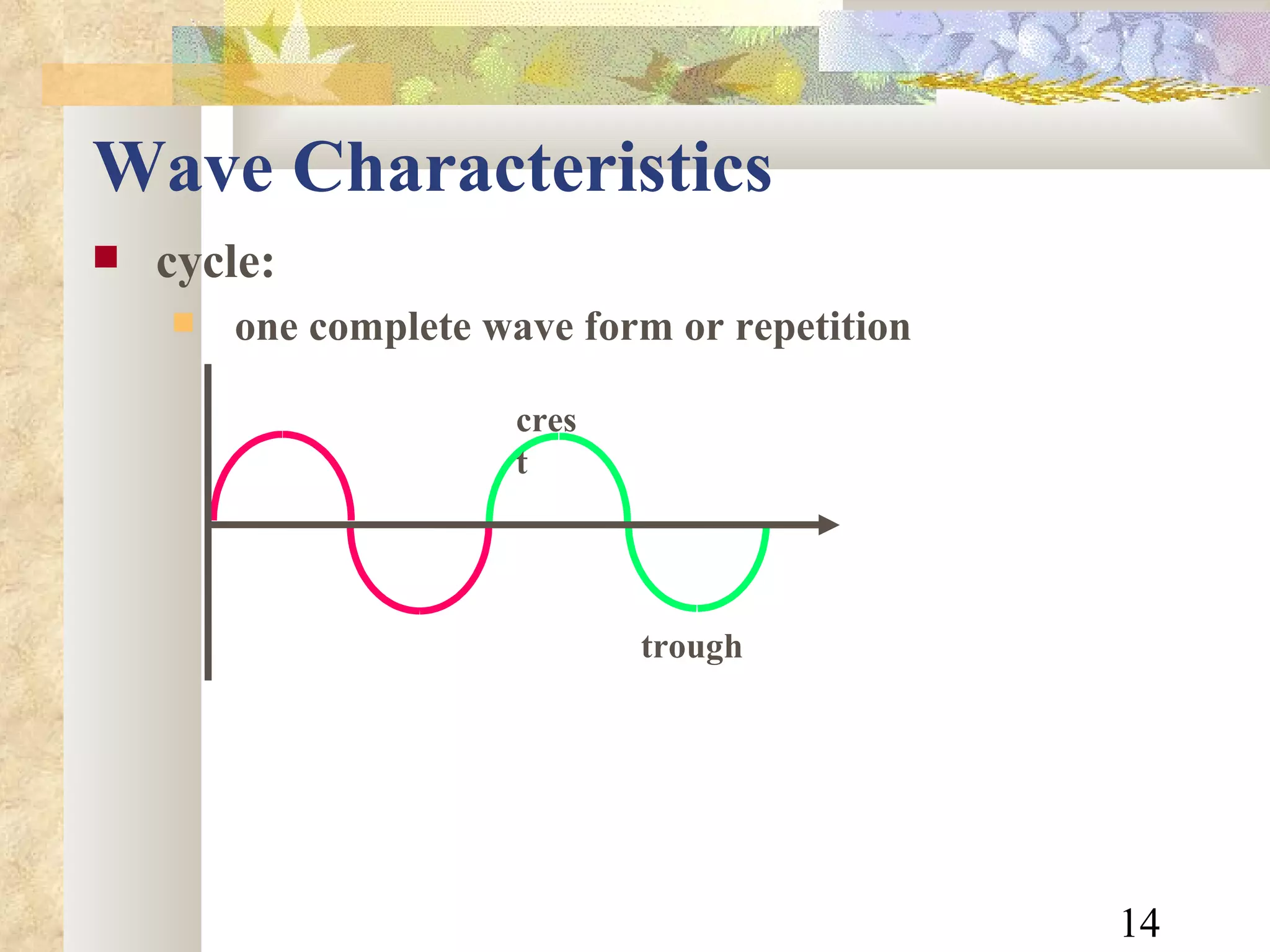 Wave Characteristics cycle: one complete wave form or repetition crest trough 