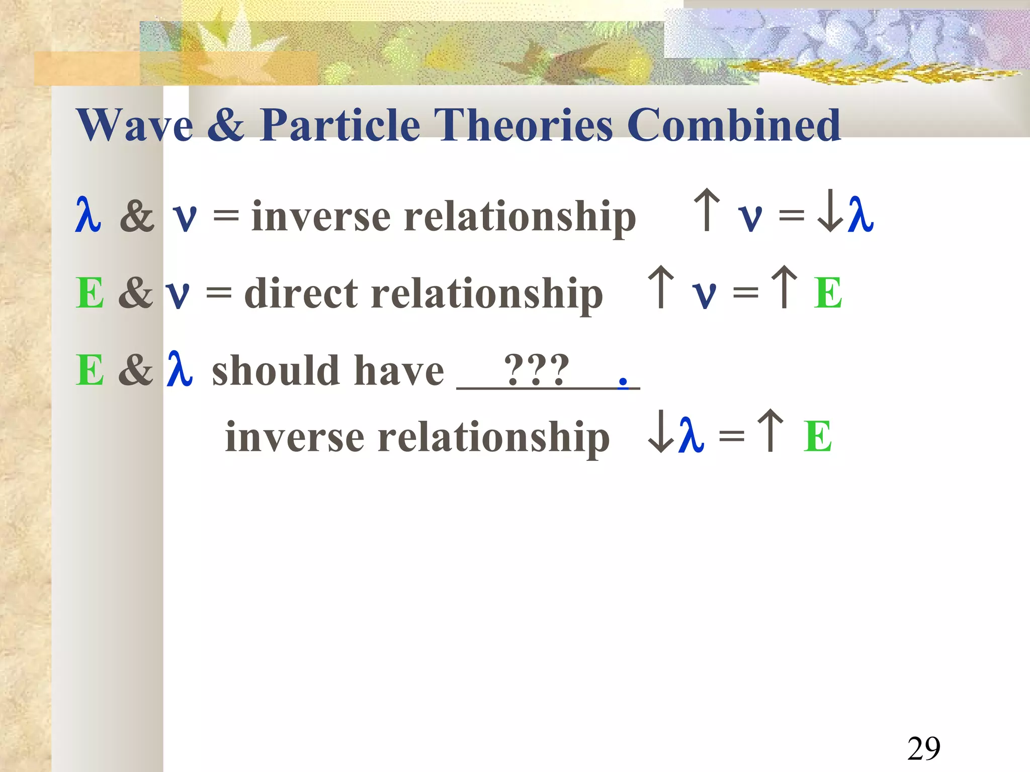 Wave & Particle Theories Combined      = inverse relationship     =    E  &    = direct relationship     =    E E  &   should have  ???  .   inverse relationship     =   E   