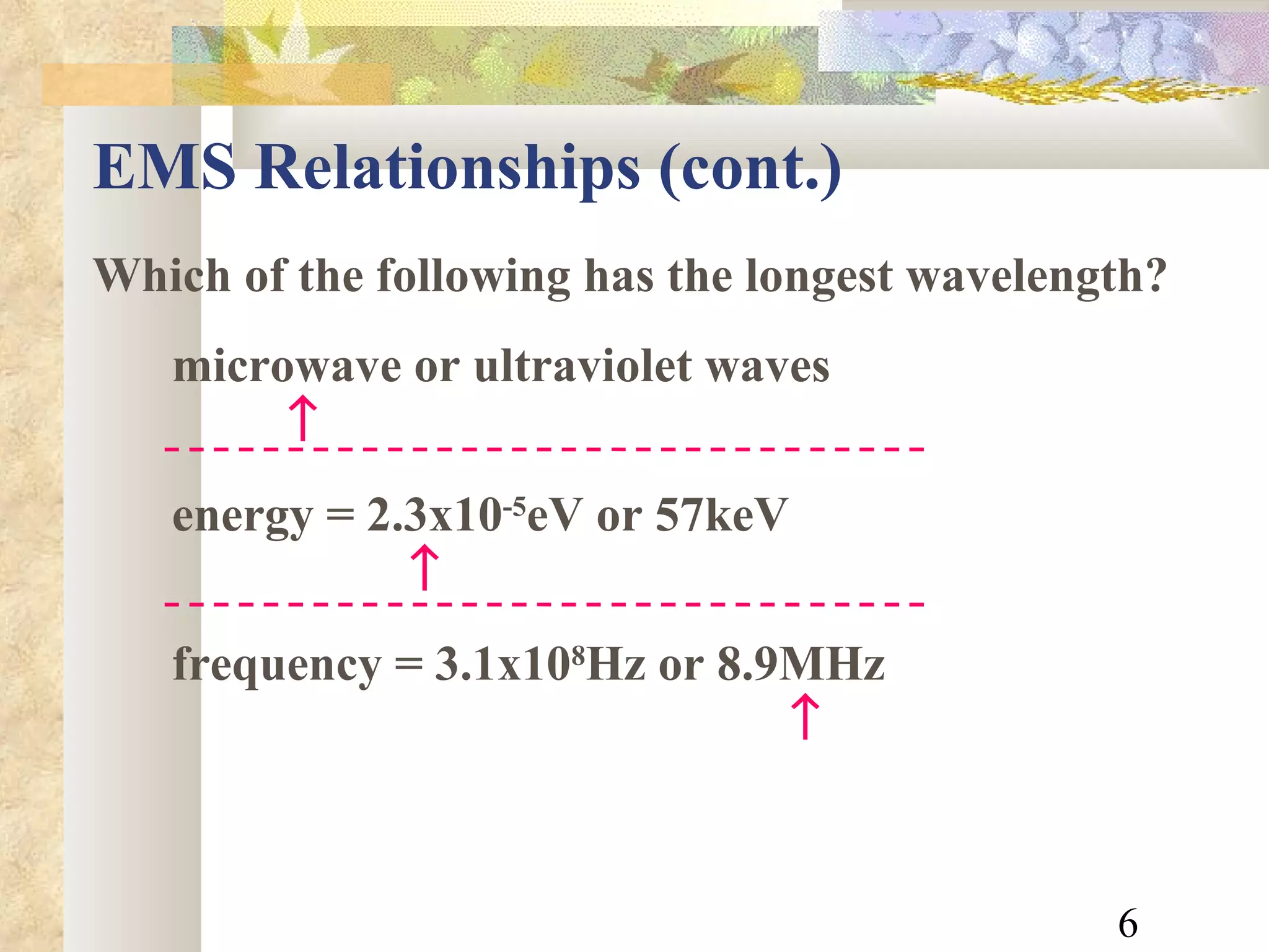 EMS Relationships (cont.) Which of the following has the longest wavelength? microwave or ultraviolet waves    energy = 2.3x10 -5 eV or 57keV  frequency = 3.1x10 8 Hz or 8.9MHz  
