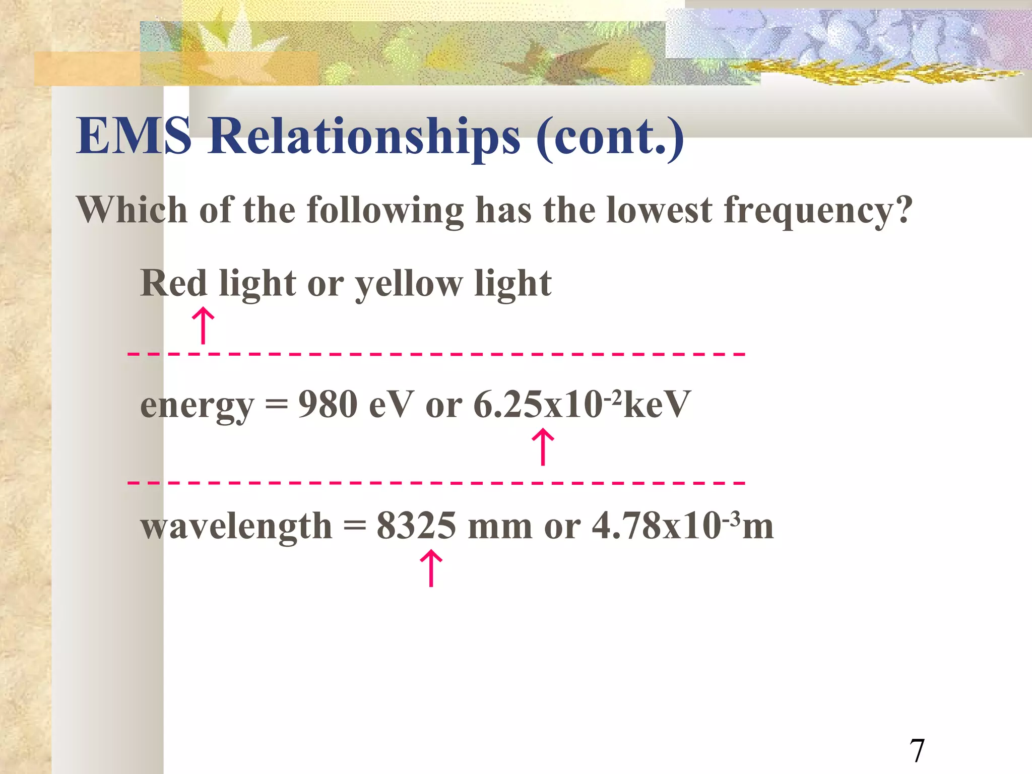 EMS Relationships (cont.) Which of the following has the lowest frequency? Red light or yellow light  energy = 980 eV or 6.25x10 -2 keV      wavelength = 8325 mm or 4.78x10 -3 m    
