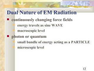 Dual Nature of EM Radiation continuously changing force fields energy travels as sine WAVE macroscopic level photon or quantum  small bundle of energy acting as a PARTICLE microscopic level 