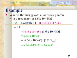 Example What is the energy  (keV)  of an x-ray photon with a frequency of 1.6 x 10 19  Hz? E = ??   1.6x10 19 Hz =  f   [h = 4.15 x 10 -15  eVs]   E   =  h  f =  [ 4.15 x 10 -15  eVs]   [ 1.6 x 10 19  Hz] =  6.64 x 10 4  eV = [6.64 x 10 4  eV] / [10 3 ev / keV  ] =  6.64 x10 1 keV  = 66 keV 
