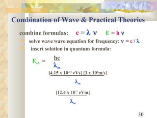 Combination of Wave & Practical Theories combine formulas:  c  =       E  =  h       solve wave wave equation for frequency:    =  c  /     insert solution in quantum formula: [4.15 x 10 -15  eVs] [3 x 10 8 m/s]  m [12.4 x 10 -7  eVm]  m hc  m E eV   =  