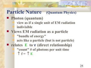 Radiation physics