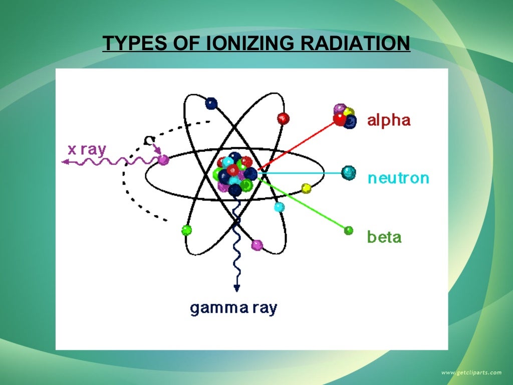 Radiation physics