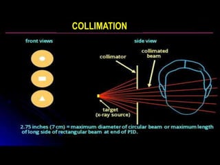 Radiation physics | PPTX