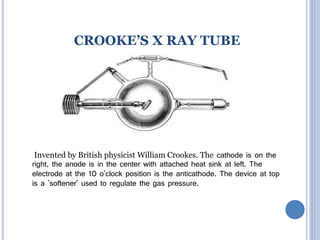 Crookes Cathode Rays Radiation physics | PPTX