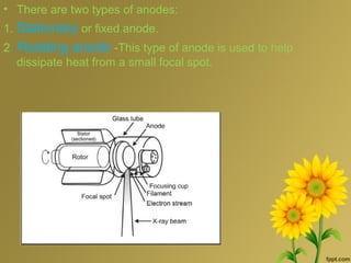 • There are two types of anodes:
1. Stationary or fixed anode.
2. Rotating anode -This type of anode is used to help
dissipate heat from a small focal spot.
 