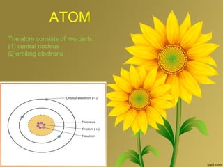 ATOM
The atom consists of two parts:
(1) central nucleus
(2)orbiting electrons
 