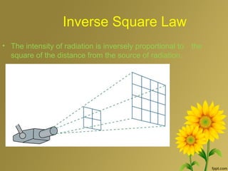 Inverse Square Law
• The intensity of radiation is inversely proportional to the 
square of the distance from the source of radiation.
 
