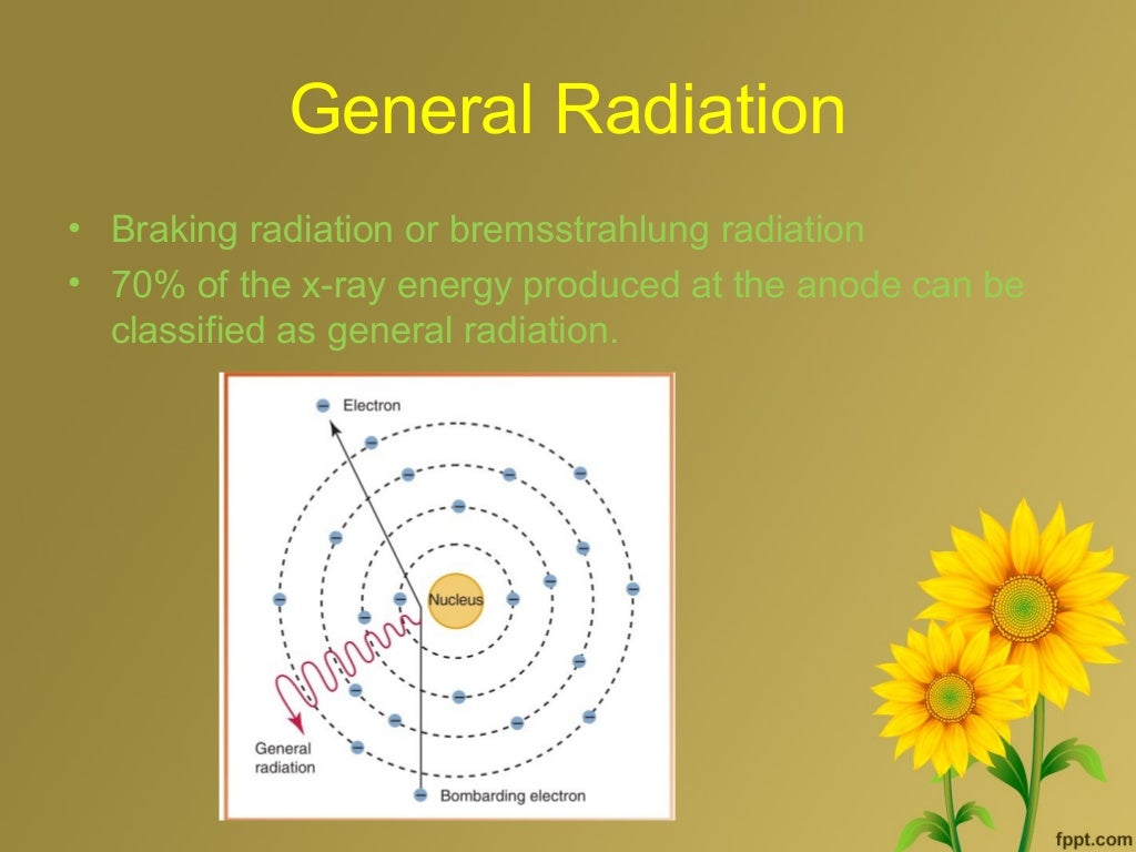 Radiation physics