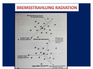 Radiation physics | PPTX
