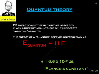 Quantum theory
EM energy cannot be radiated or absorbed
in any arbitrary amounts, but only in discrete
“quantum” amounts.
The energy of a “quantum” depends on frequency as
Equantum = h f
h = 6.6 x 10-34
Js
“Planck’s constant” 08/17/18
15
 
