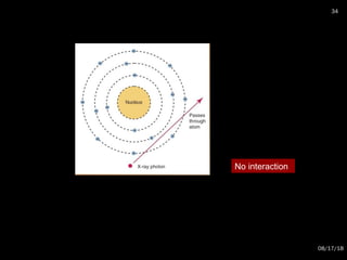 No interaction
08/17/18
34
 