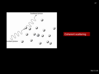Coherent scattering
08/17/18
37
 