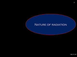 Nature of radiation
08/17/18
9
 