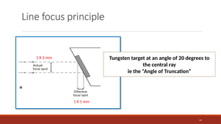 Radiation physics-oral medicine and radiology.pptx