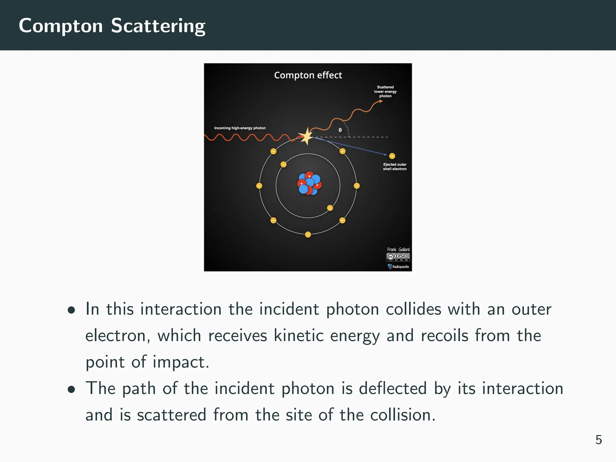 Radiation Physics: An Overview of Radiation Types and Their Interaction ...