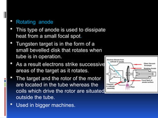 RADIATION PHYSICS.pptx physics of ionisation | PPTX
