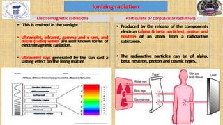 Radiation_Pollution.pptx