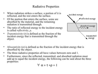 Radiative Properties
• When radiation strikes a surface, a portion of it is
reflected, and the rest enters the surface.
• Of the portion that enters the surface, some are
absorbed by the material, and the remaining
radiation is transmitted through.
• The ratio of reflected energy to the incident energy
is called reflectivity, ρ.
• Transmissivity (τ) is defined as the fraction of the
incident energy that is transmitted through the
object.
• Absorptivity (α) is defined as the fraction of the incident energy that is
absorbed by the object.
• The three radiative properties all have values between zero and 1.
• Furthermore, since the reflected, transmitted, and absorbed radiation must
add up to equal the incident energy, the following can be said about the three
properties:
∀ α + τ +ρ = 1
 