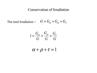 Conservation of Irradiation
The total Irradiation = τρα GGGG ++=
G
G
G
G
G
G τρα
++=1
1=++ τρα
 