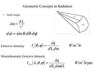 Geometric Concepts in Radiation
• Solid Angle:
2
r
dA
d n
=ω
sind d dω θ θ ϕ=
Emissive intensity ( ) SrW/m
ddS
dq
I
n
e
2
,
ω
ϕθ =
Monochromatic Emissive intensity
( ) mSrW/m
dddS
dq
I
n
e µ
λω
ϕθλλ
2
, ,, =
 