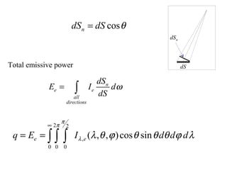 Total emissive power dS
ndS
cosndS dS θ=
n
e e
all
directions
dS
E I d
dS
ω= ∫
2 2
,
0 0 0
( , , )cos sine eq E I d d d
π
π
λ λ θ ϕ θ θ θ ϕ λ
∞
= = ∫ ∫ ∫
 