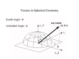 Vectors in Spherical Geometry
Zenith Angle : θ
Αzimuthal Angle : φ (φ, θ,r)
 