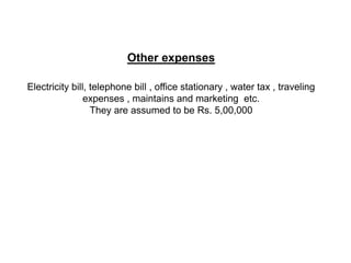 Other expenses

Electricity bill, telephone bill , office stationary , water tax , traveling
                expenses , maintains and marketing etc.
                  They are assumed to be Rs. 5,00,000
 