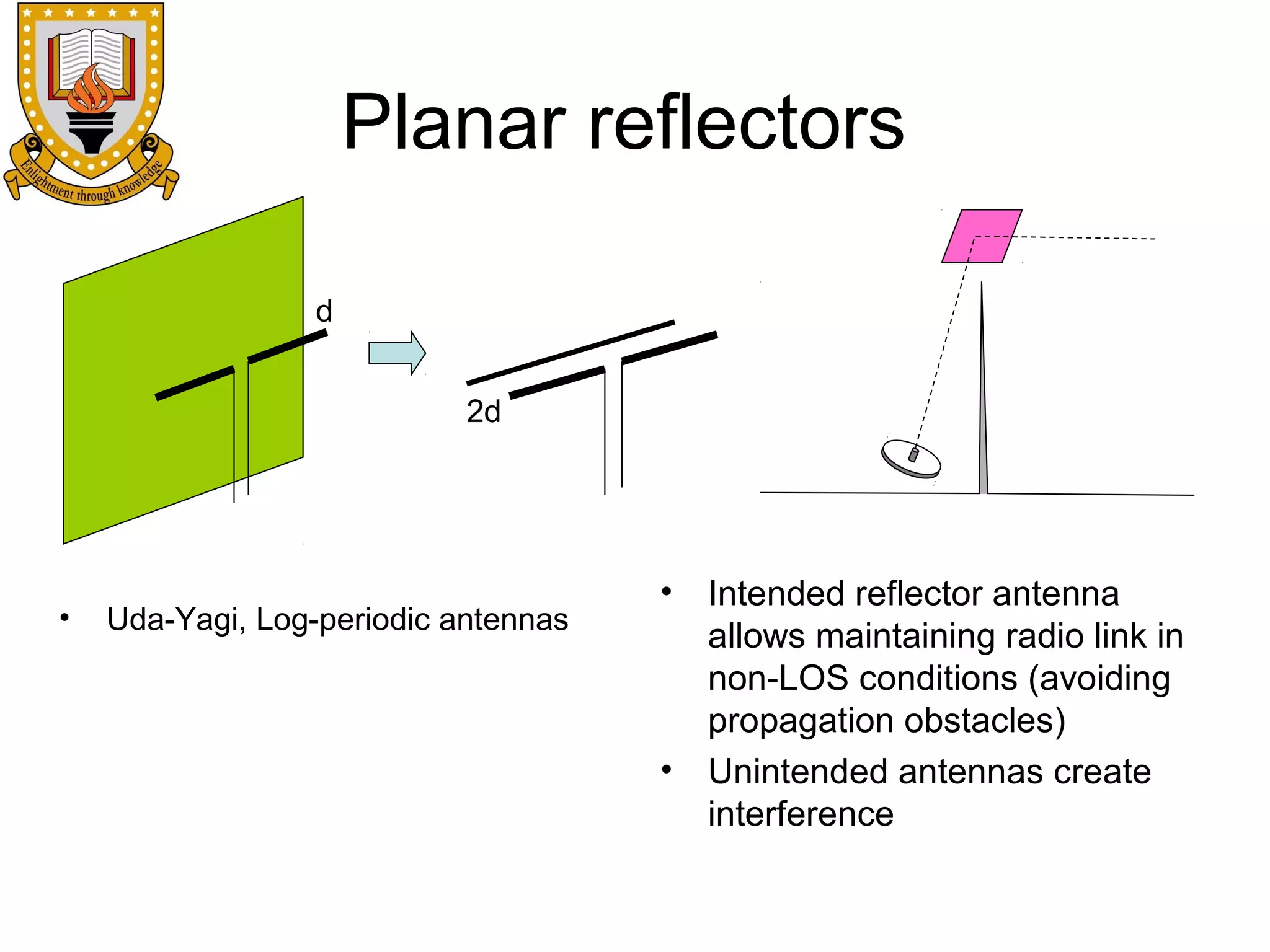 Planar reflectors
d
2d

•

Uda-Yagi, Log-periodic antennas

•

•

Intended reflector antenna
allows maintaining radio link in
non-LOS conditions (avoiding
propagation obstacles)
Unintended antennas create
interference

 