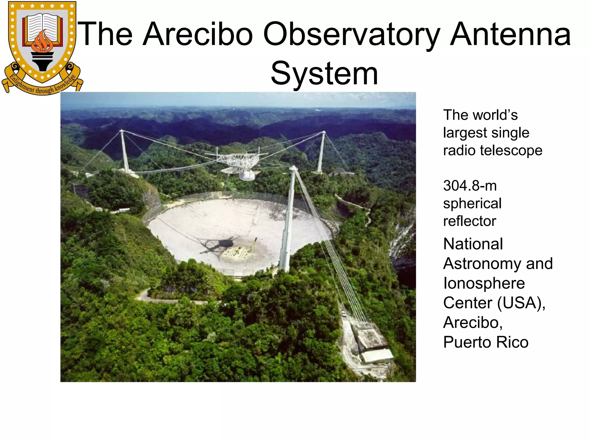 The Arecibo Observatory Antenna
System
The world’s
largest single
radio telescope
304.8-m
spherical
reflector

National
Astronomy and
Ionosphere
Center (USA),
Arecibo,
Puerto Rico

 