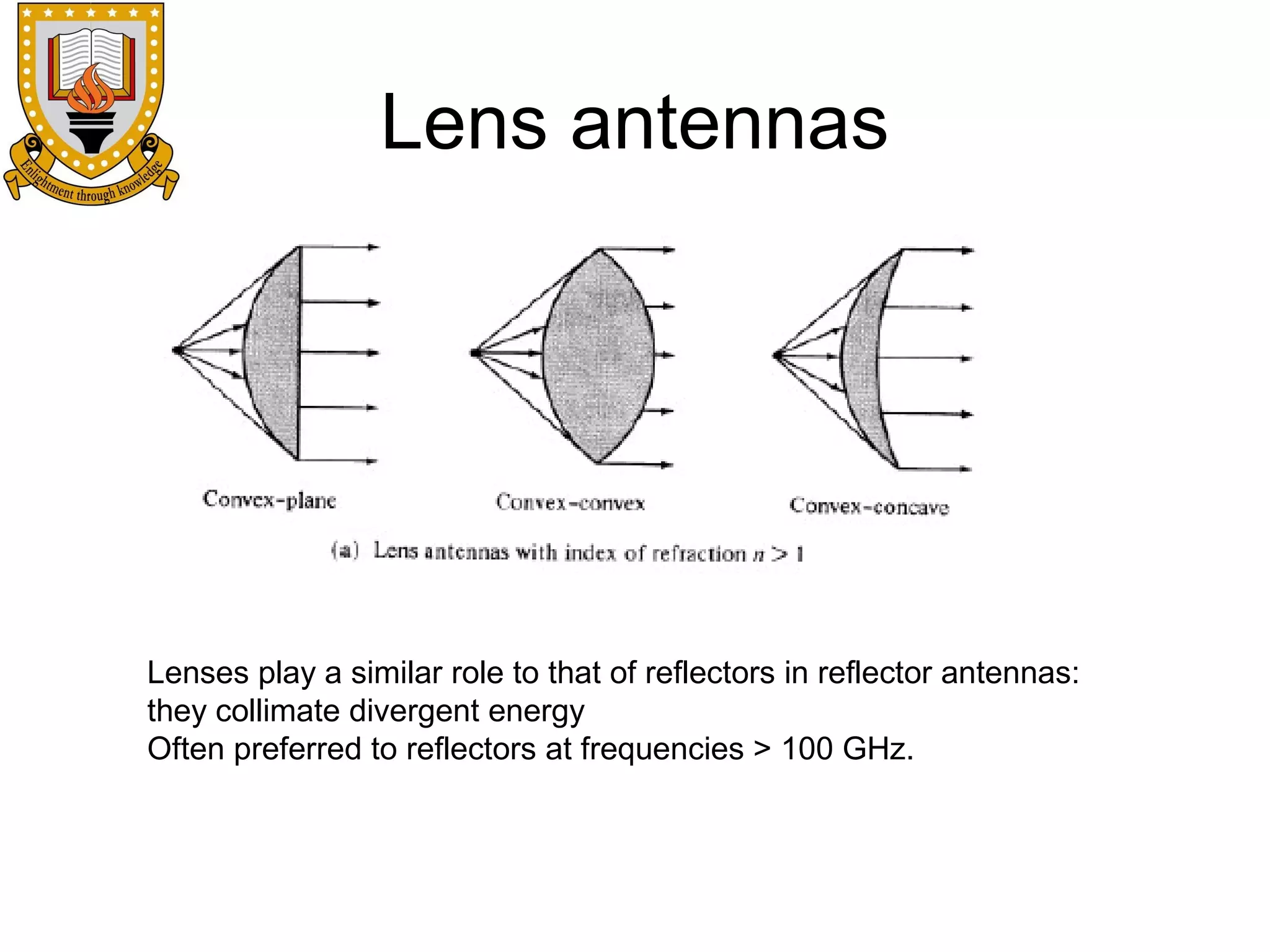 Lens antennas

Lenses play a similar role to that of reflectors in reflector antennas:
they collimate divergent energy
Often preferred to reflectors at frequencies > 100 GHz.

 