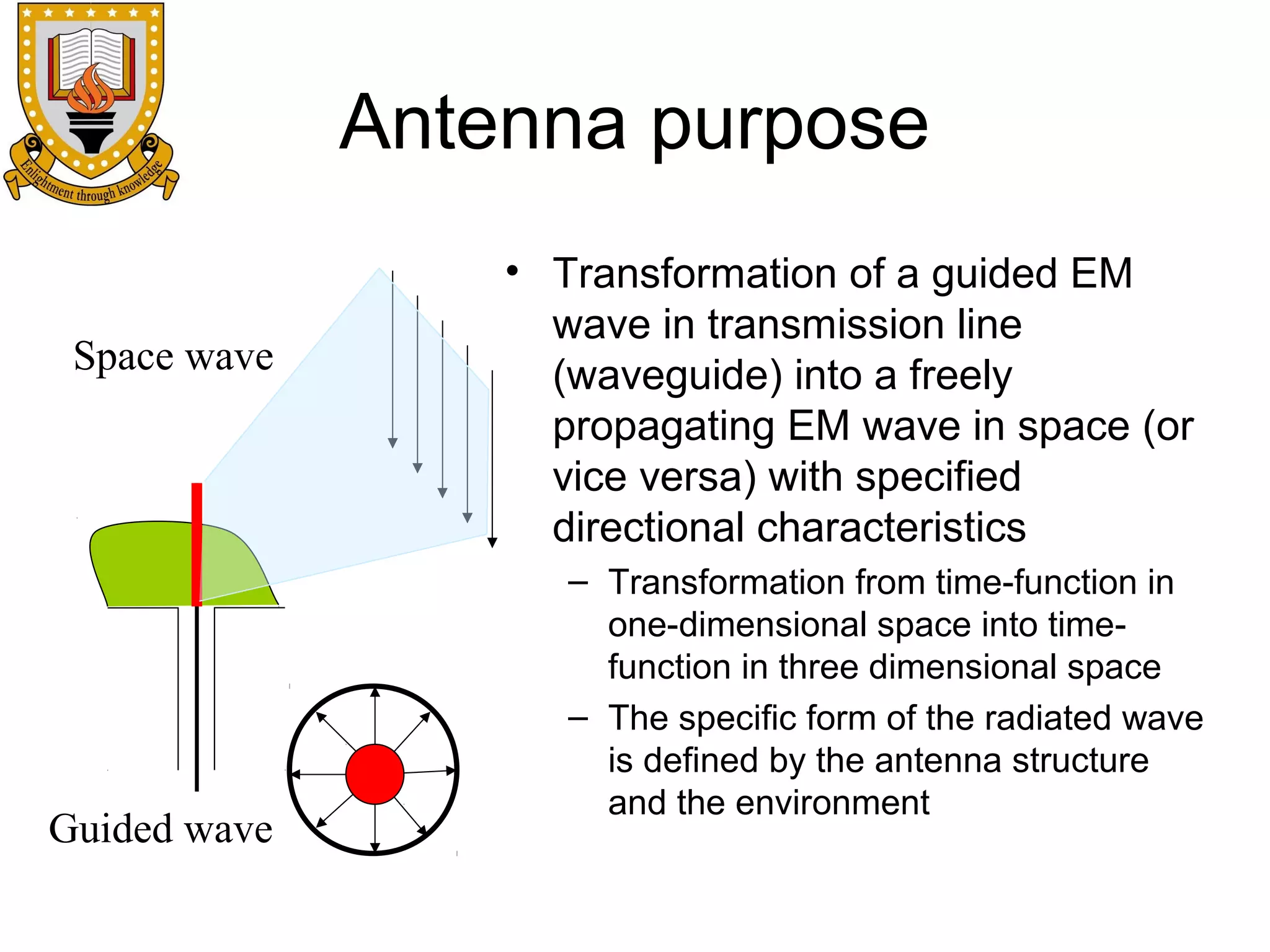 Antenna purpose
Space wave

Guided wave

• Transformation of a guided EM
wave in transmission line
(waveguide) into a freely
propagating EM wave in space (or
vice versa) with specified
directional characteristics
– Transformation from time-function in
one-dimensional space into timefunction in three dimensional space
– The specific form of the radiated wave
is defined by the antenna structure
and the environment

 