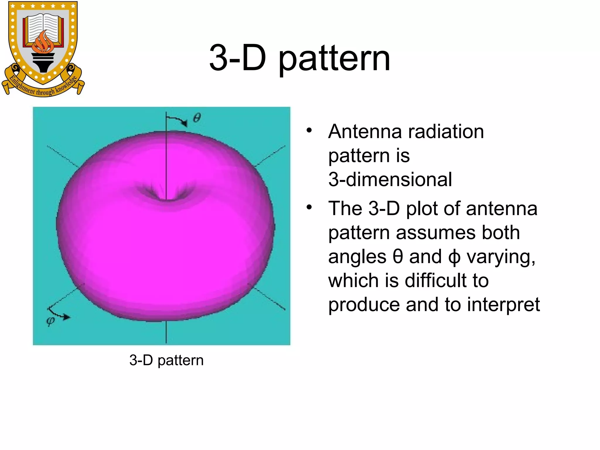 3-D pattern
• Antenna radiation
pattern is
3-dimensional
• The 3-D plot of antenna
pattern assumes both
angles θ and ϕ varying,
which is difficult to
produce and to interpret
3-D pattern

 