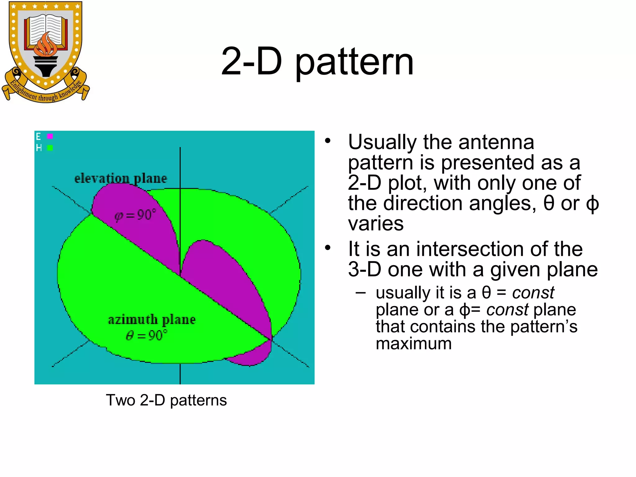 2-D pattern
• Usually the antenna
pattern is presented as a
2-D plot, with only one of
the direction angles, θ or ϕ
varies
• It is an intersection of the
3-D one with a given plane
– usually it is a θ = const
plane or a ϕ= const plane
that contains the pattern’s
maximum
Two 2-D patterns

 