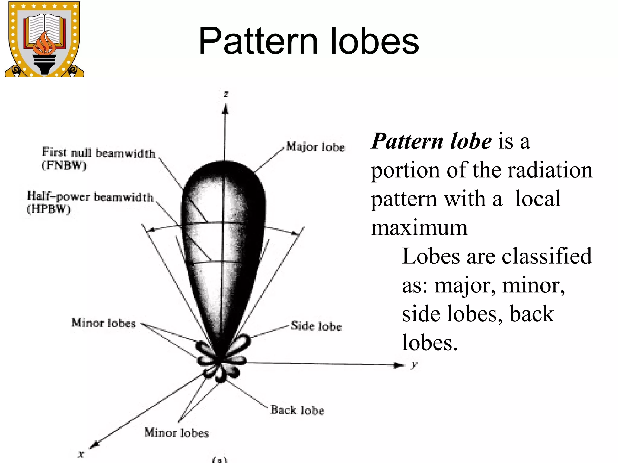 Pattern lobes
Pattern lobe is a
portion of the radiation
pattern with a local
maximum
Lobes are classified
as: major, minor,
side lobes, back
lobes.

 