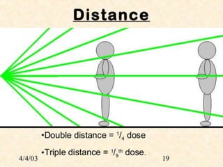 Radiation protection | PPTX
