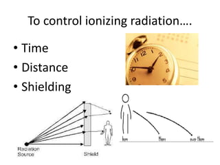 Radiation protection | PPTX