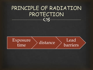 
PRINCIPLE OF RADIATION
PROTECTION
Exposure
time
distance
Lead
barriers
 