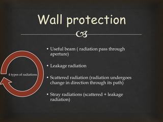 
• Useful beam ( radiation pass through
aperture)
• Leakage radiation
• Scattered radiation (radiation undergoes
change in direction through its path)
• Stray radiations (scattered + leakage
radiation)
4 types of radiations
Wall protection
 