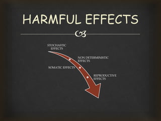 
STOCHASTIC
EFFECTS
NON DETERMINISTIC
EFFECTS
SOMATIC EFFECTS
REPRODUCTIVE
EFFECTS
HARMFUL EFFECTS
 