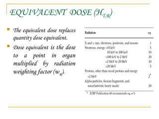 Rn Equivalent Rates Radiation protection in radiation oncology | PPT