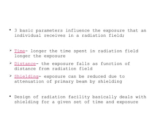 Radiation protection | PPT