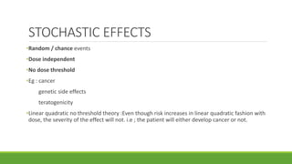 RADIATION PROTECTION AND MRI SAFETY.pptx