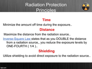Radiation protection in nuclear medicine shafiee | PPT