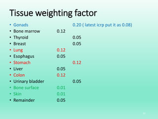 Tissue weighting factor
• Gonads 0.20 ( latest icrp put it as 0.08)
• Bone marrow 0.12
• Thyroid 0.05
• Breast 0.05
• Lung 0.12
• Esophagus 0.05
• Stomach 0.12
• Liver 0.05
• Colon 0.12
• Urinary bladder 0.05
• Bone surface 0.01
• Skin 0.01
• Remainder 0.05
11
 
