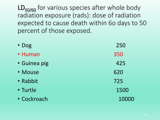 LD50/60 for various species after whole body
radiation exposure (rads): dose of radiation
expected to cause death within 6o days to 50
percent of those exposed.
• Dog 250
• Human 350
• Guinea pig 425
• Mouse 620
• Rabbit 725
• Turtle 1500
• Cockroach 10000
15
 